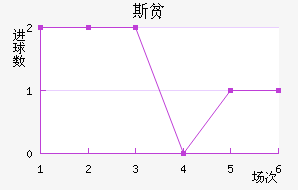 ˹ƶ½