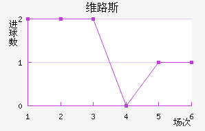 ά·˹