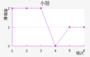 С͢˽