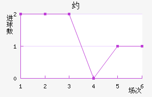 ԼάĵĦ