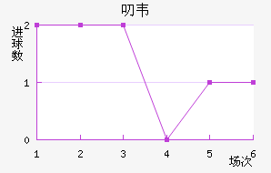 ߶Τ˽