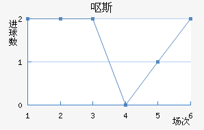 Ż˹