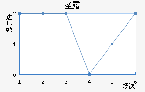 ʥ¶˹