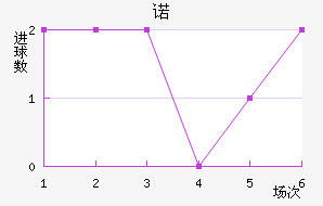 ŵ˽
