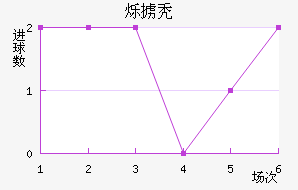 ˸°ͺս