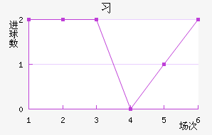 ϰ½