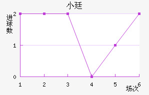С͢˽