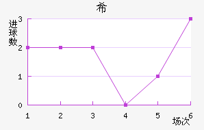 ϣʷسǽ