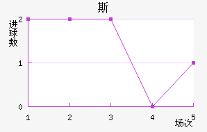 ˹½