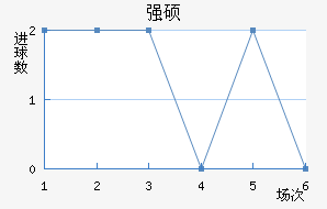ǿ˶˽