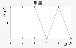 ˹ʹ