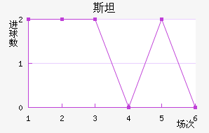 ˹̹½