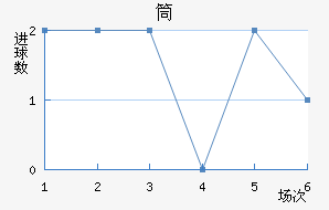 Ͳؽ