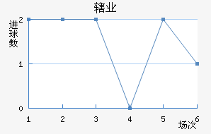 Ͻҵ