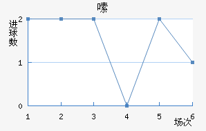 ༱