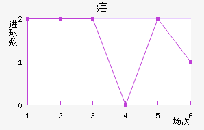 űῨ