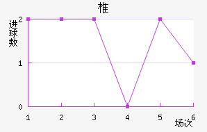 ׵ǽ