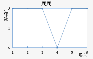 ¹¹ǽ