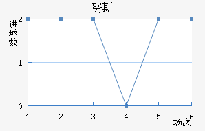 Ŭ˹