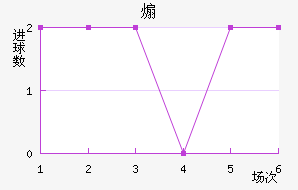 ɿ