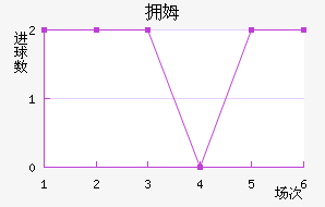 ӵķǽ