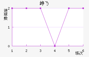 Ῠ˹˽