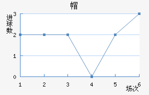 ¸绪ñ