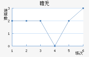 հͺս