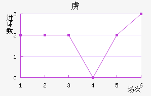 ²ǽ