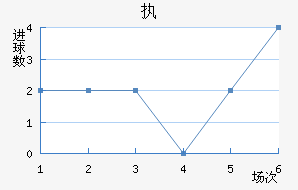 ִǽ