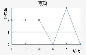 ϼ˹