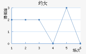 ԼŮ