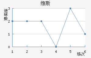 ά˹