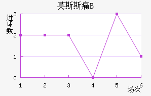 Ī˹˹ʹBӽ