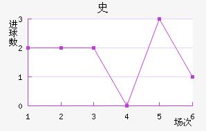 ʷ½