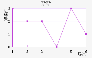 ˹˹Ī
