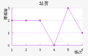 ַƶ½