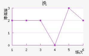 ϴǽ