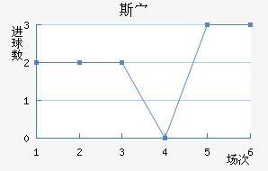 ˹岨