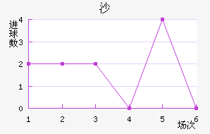 ɳ½