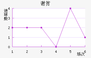 лƶӽ