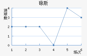 µ˹