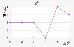 ɳ½