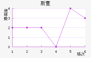 Ħ˹޲