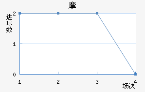 Ħǽ