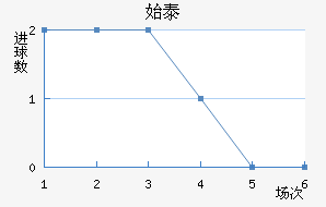 ʼ̩