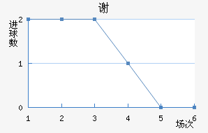 лƶӽ