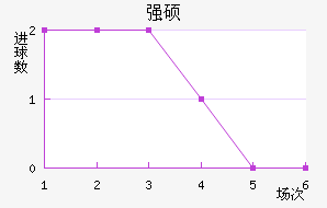 ǿ˶˽
