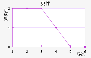 ʷٰ˹ǽ