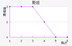 ˹̹